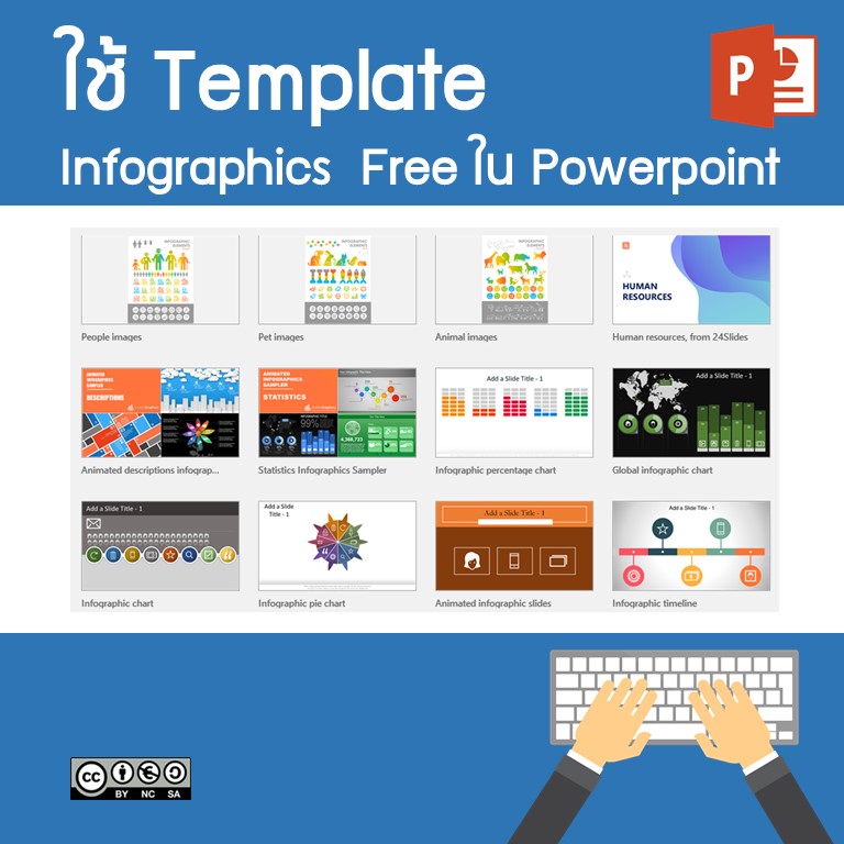 Read more about the article Template Free ดีๆ ของ Powerpoint