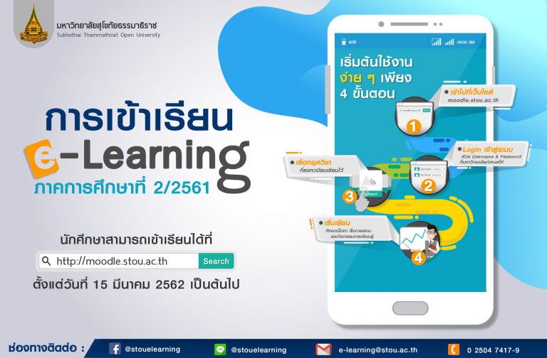 Read more about the article ประกาศ!! การเข้าเรียน e-Learning ภาค 2/2561